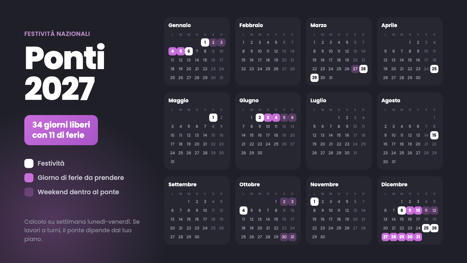 Calendario 2027 in stile app con i dodici mesi: festività in bianco, giorni di ferie da prendere in viola e weekend dei ponti evidenziati, per un totale di 34 giorni liberi con 11 di ferie